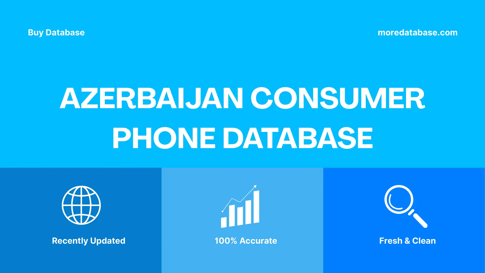 Azerbaijan Consumer Phone Database
